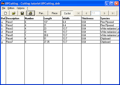 The cutting list